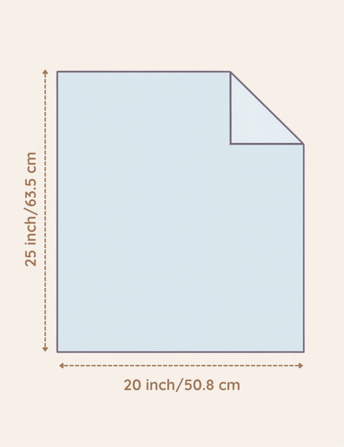 My Little Zone - Newborn Receiving Set - Botanical Collection - Solid Blue - Newborn