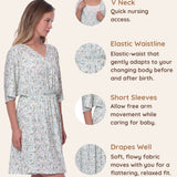 Blue Maternity Dress, Nursing Dress - Botanical Collection - Print Blue