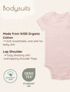 My Little Zone - 6-Pieces Baby Essentials Set - Flower Collection