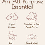 Muslin nursing cover's features with icons and text on a beige background