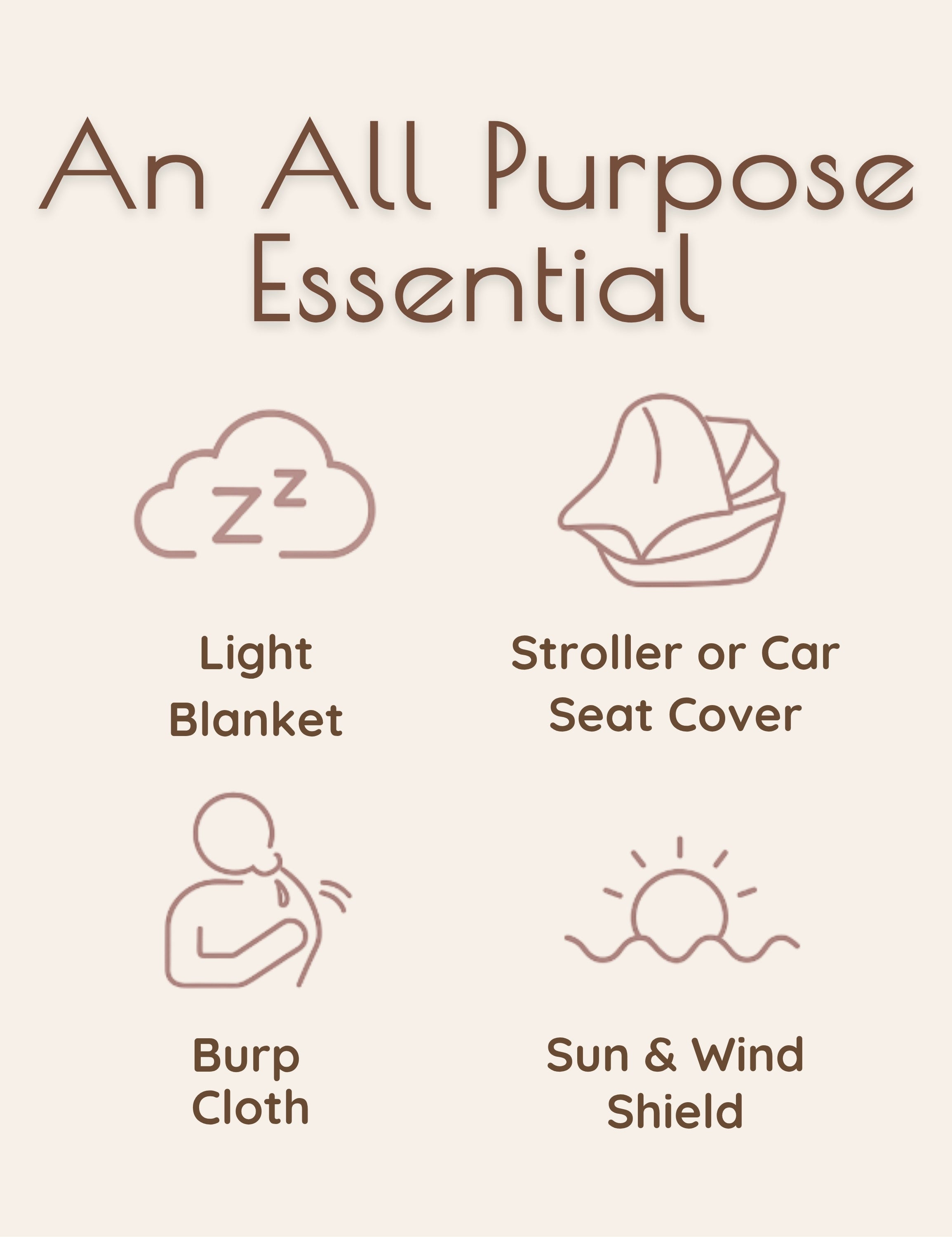 Muslin nursing cover's features with icons and text on a beige background