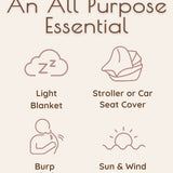 Product description infographic of muslin nursing cover