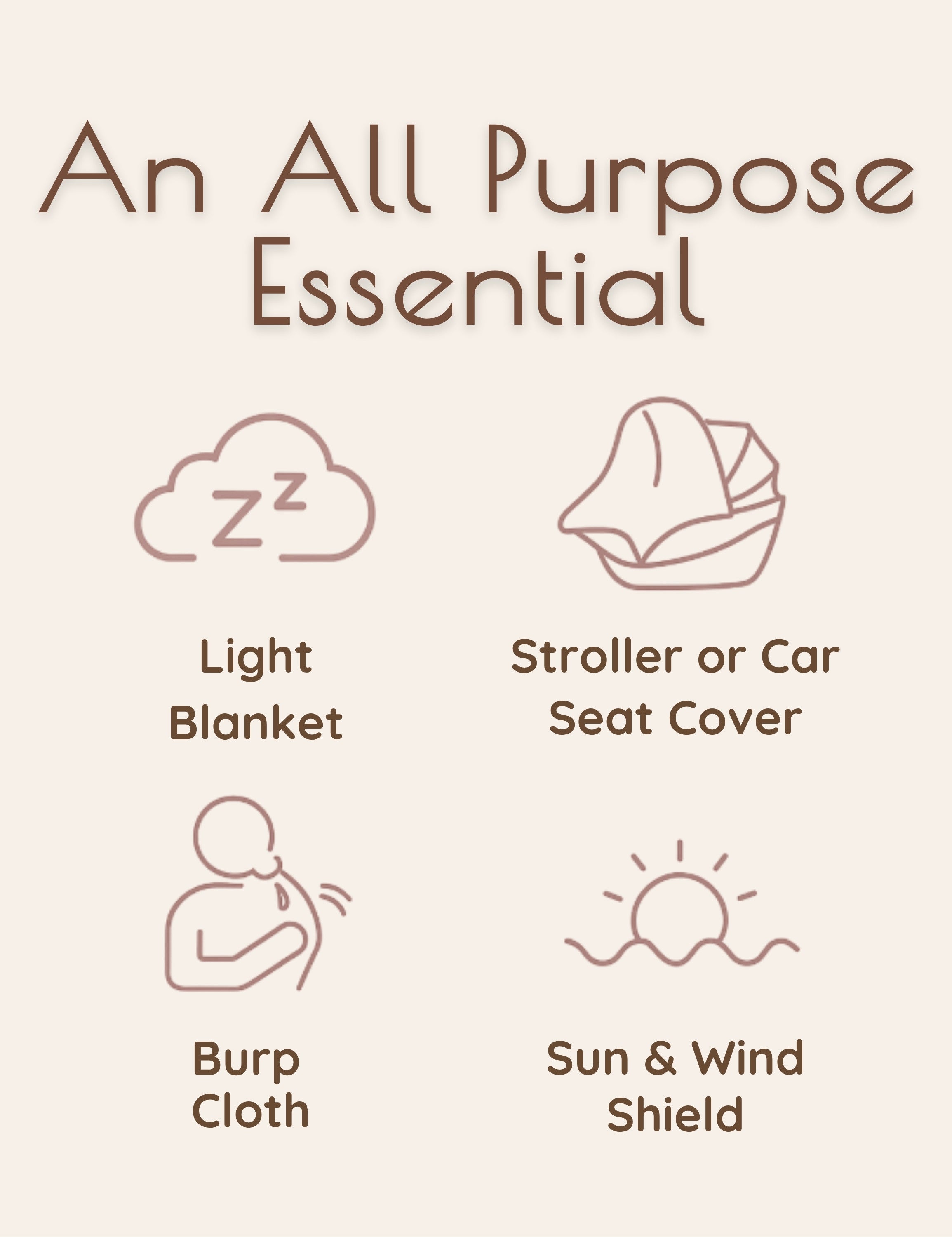 Product description infographic of muslin nursing cover