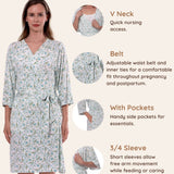 Botanical Blue Maternity Robe